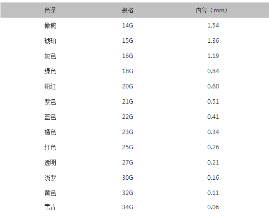 1634187973880358.png QQ圖片20211014130535.png